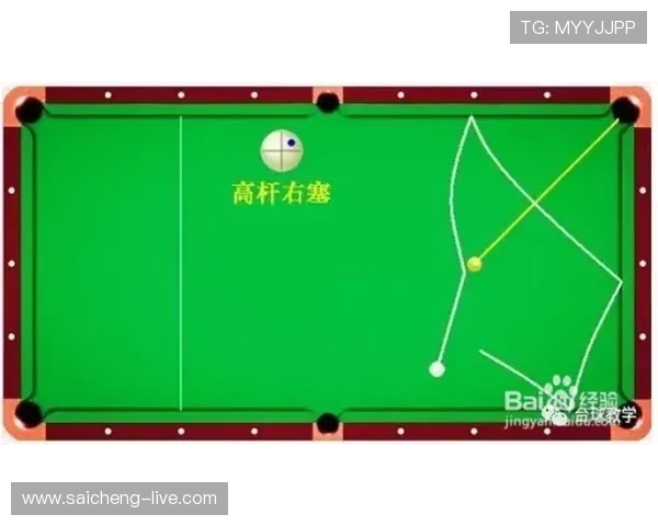 玩球怎么抓波胆冷门避坑技巧电子真人极速提现